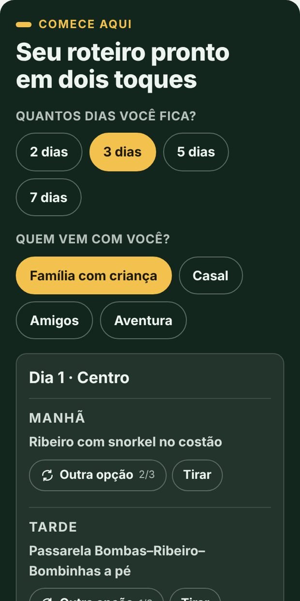 Tela do roteiro com opções de trocar e adicionar atividades